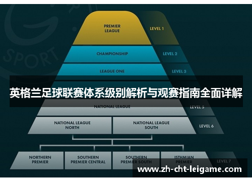 英格兰足球联赛体系级别解析与观赛指南全面详解 英格兰足球联赛体系级别解析与观赛指南全面详解
