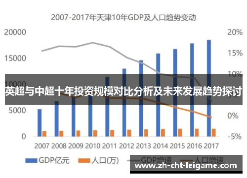 英超与中超十年投资规模对比分析及未来发展趋势探讨