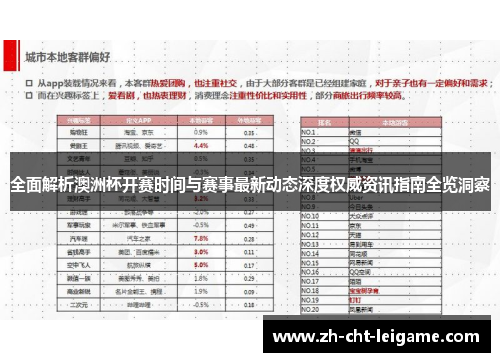 全面解析澳洲杯开赛时间与赛事最新动态深度权威资讯指南全览洞察 全面解析澳洲杯开赛时间与赛事最新动态深度权威资讯指南全览洞察