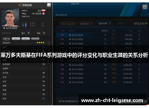 莱万多夫斯基在FIFA系列游戏中的评分变化与职业生涯的关系分析