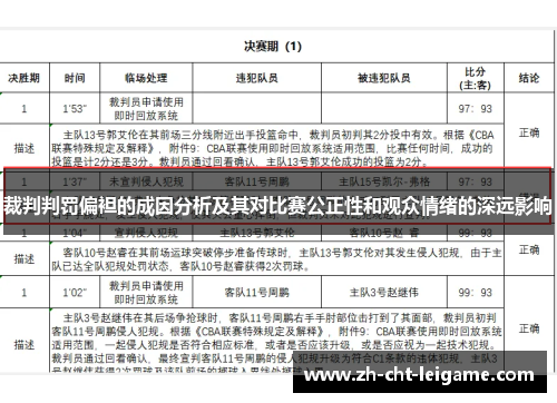 裁判判罚偏袒的成因分析及其对比赛公正性和观众情绪的深远影响