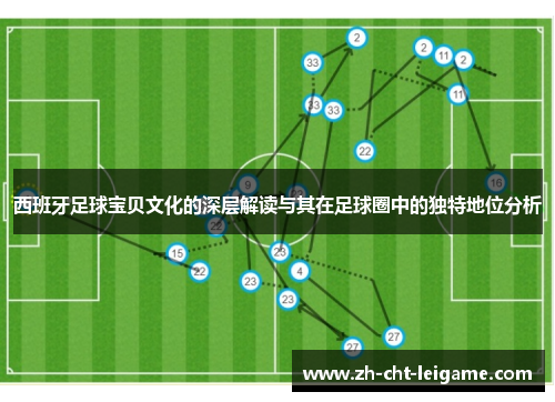 西班牙足球宝贝文化的深层解读与其在足球圈中的独特地位分析