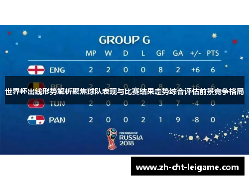 世界杯出线形势解析聚焦球队表现与比赛结果走势综合评估前景竞争格局 世界杯出线形势解析聚焦球队表现与比赛结果走势综合评估前景竞争格局