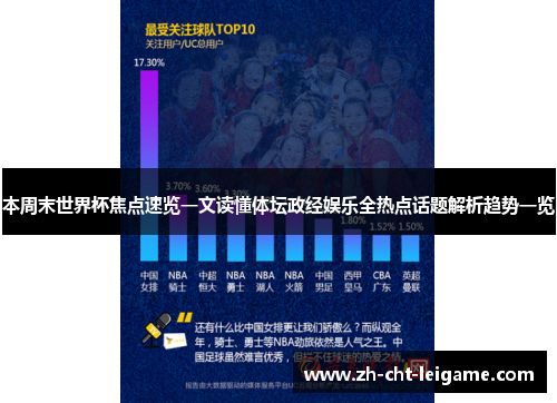 本周末世界杯焦点速览一文读懂体坛政经娱乐全热点话题解析趋势一览 本周末世界杯焦点速览一文读懂体坛政经娱乐全热点话题解析趋势一览