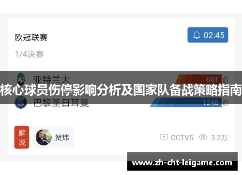 核心球员伤停影响分析及国家队备战策略指南 核心球员伤停影响分析及国家队备战策略指南