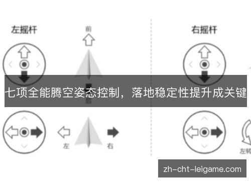 七项全能腾空姿态控制，落地稳定性提升成关键